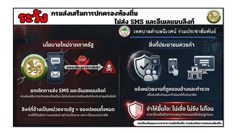 การดำเนินการปราบปรามอาชญากรรมทางเทคโนโลยี